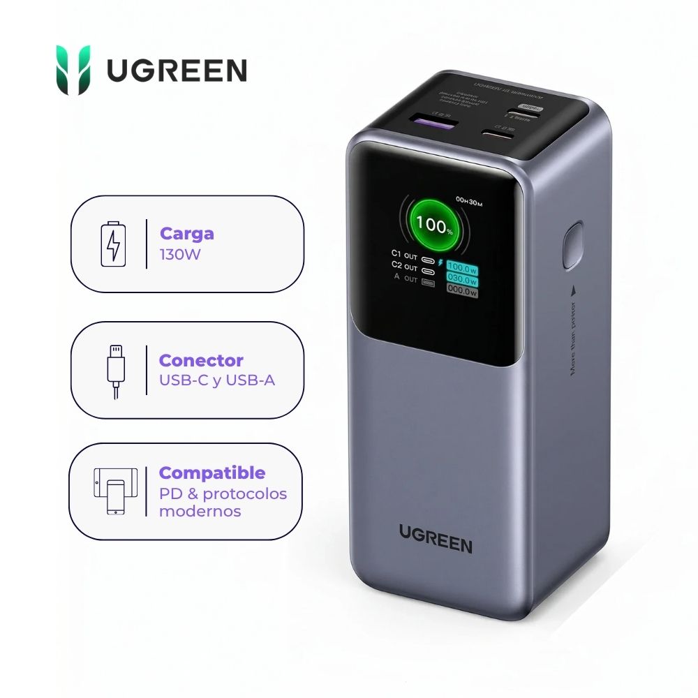 Power Bank UGREEN Nexode PB721 20000mAh 130W 2 USB-C + 1 USB-A Carga Rápida